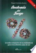 Libro Anatomía del Juego